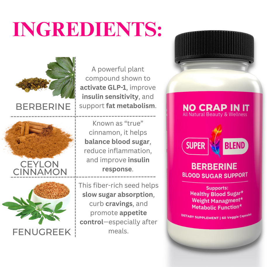 Berberine Blood Sugar Support Supplement