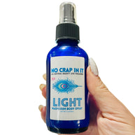 Light Magnesium Products