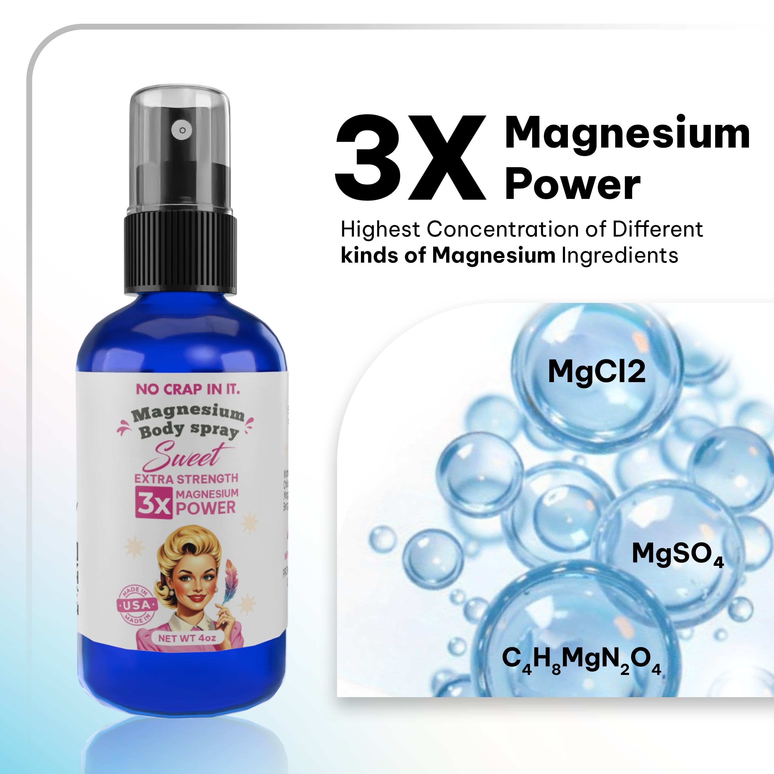 Magnesium Spray for Body Odor