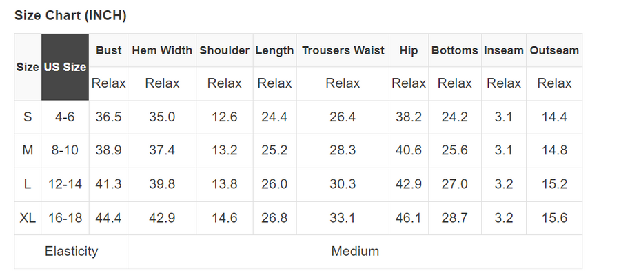 RTS: The Leigha Blue Set